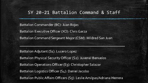 Sy 20-21 Battalion Command & Staff 